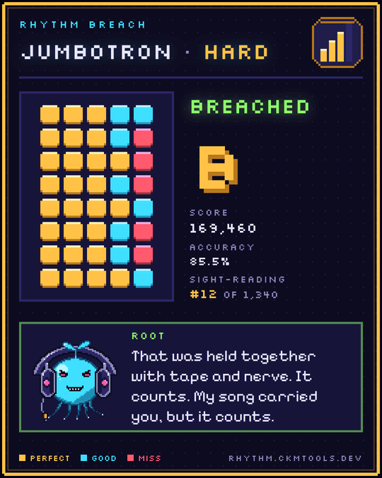 A Rhythm Breach share card for Jumbotron on Hard: breached with a B, a grid of amber, cyan and red squares, a score of 169,460 at 85.5% accuracy, number 12 of 1,340 on the sight-reading board, and Root saying the run was held together with tape and nerve.